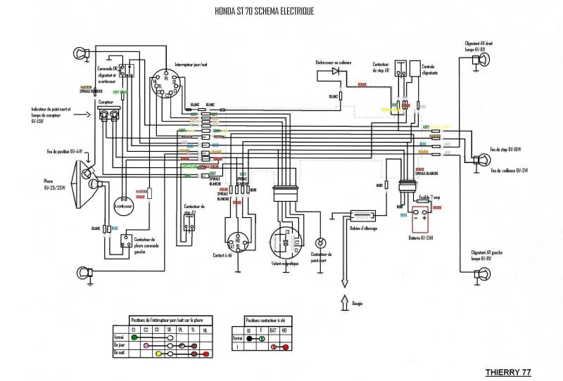 Schema electrique honda monkey #4